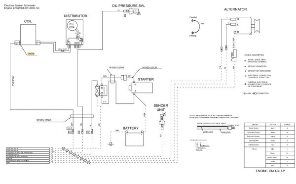 CAT Forklift MCFE GC70K STR Electrical Hydraulic Diagram 2 1