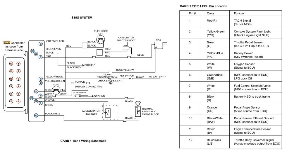CAT Forklift MCFE GP15 Electrical Diagram 1