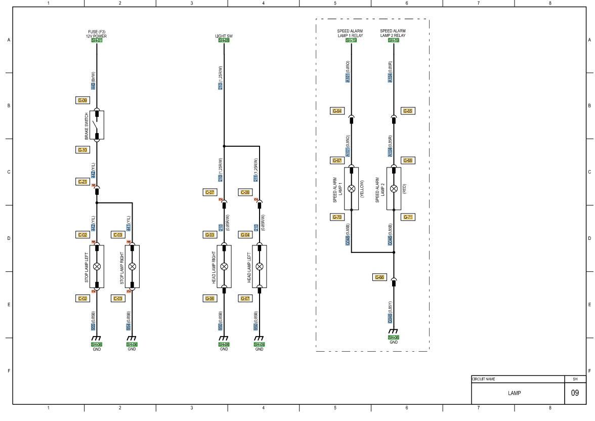CAT Forklift MCFE GP15N Electrical & Hydraulic Diagram