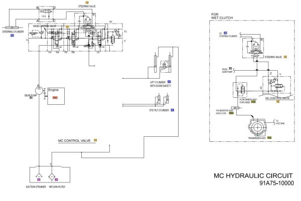 CAT Forklift MCFE GP20CN Electrical Hydraulic Diagram 1