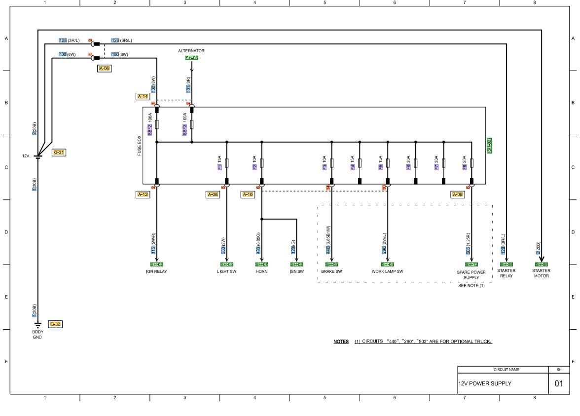 CAT Forklift MCFE GP20S Electrical Diagram 1