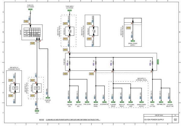 CAT Forklift MCFE GP25S Electrical Diagram 1
