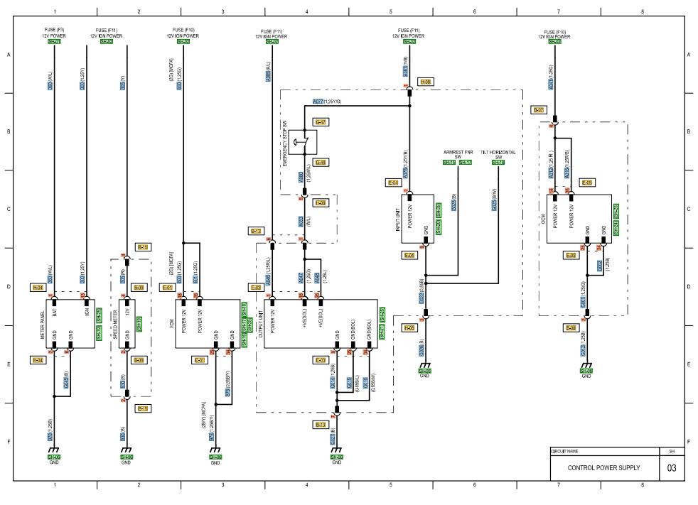 CAT Forklift MCFE GP30NM Electrical Hydraulic Diagram 1