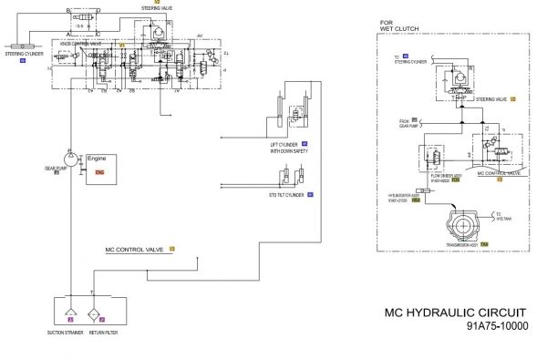CAT Forklift MCFE GP30NM Electrical Hydraulic Diagram 3