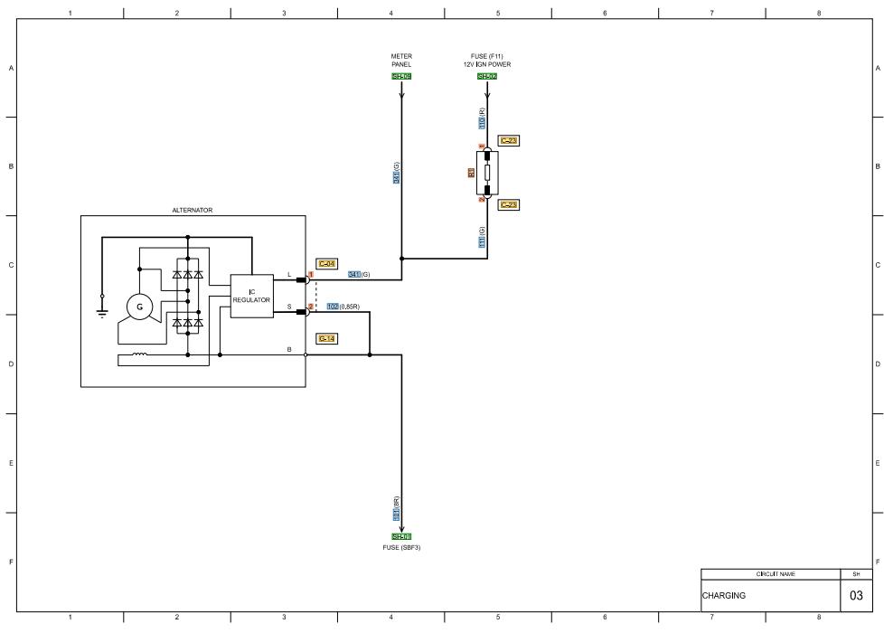 CAT Forklift MCFE GP30S Electrical Diagram 1
