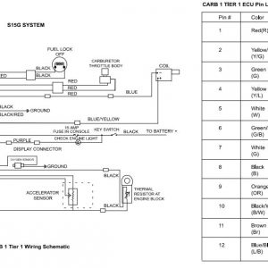 CAT Forklift MCFE GP35 Electrical Diagram 1