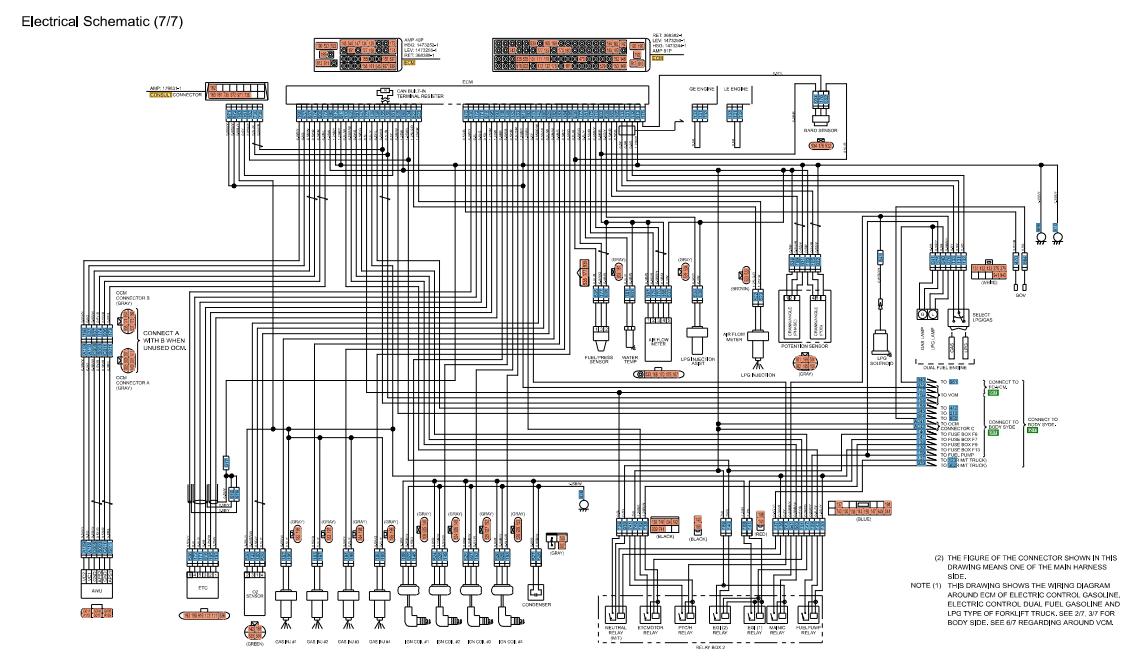 CAT Forklift MCFE GP35N Electrical Hydraulic Diagram 1