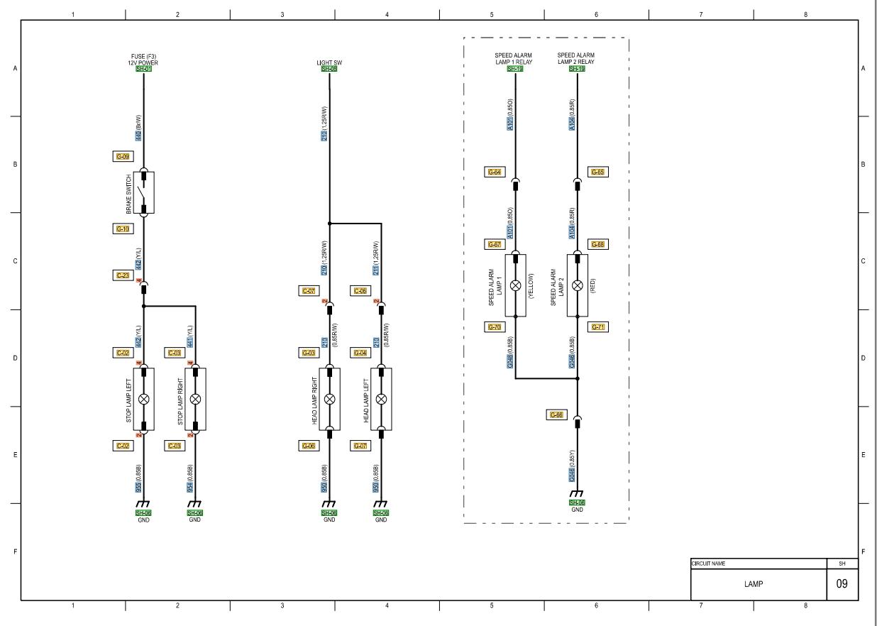 CAT Forklift MCFE GP35NM Electrical Hydraulic Diagram 1