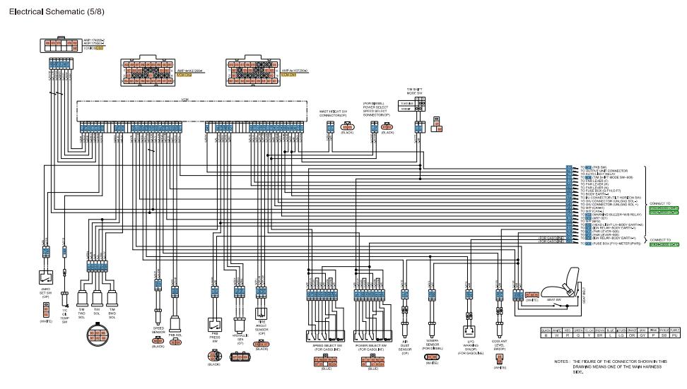 CAT Forklift MCFE GP40N1 Electrical Diagram 1