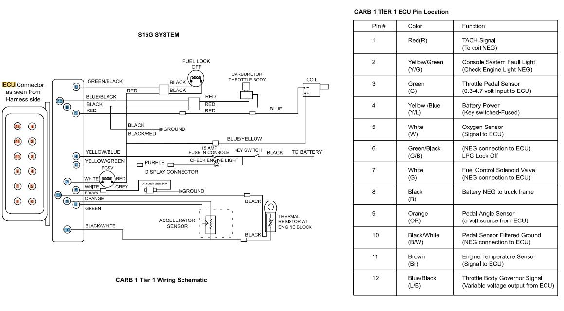 CAT Forklift MCFE GPL40 Electrical Diagram 1