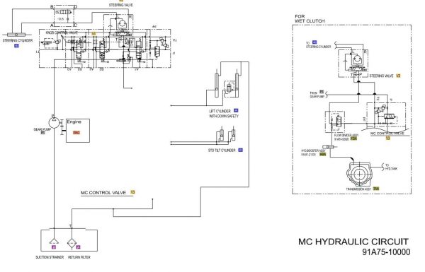 CAT Forklift MCFE P6000 Electrical Hydraulic Diagram 2