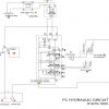 CAT Forklift MCFE P7000 Electrical Hydraulic Diagram Schematic 1