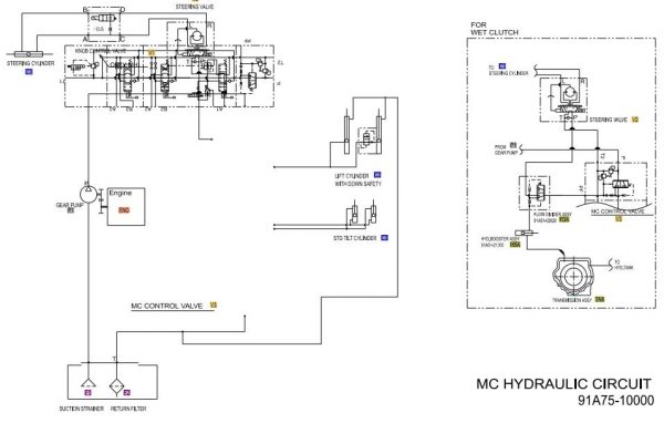 CAT Forklift MCFE P7000 Electrical Hydraulic Diagram Schematic 2