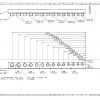 CAT Heavy Equipments FT0904 FT0997 Dimensions EN PDF 1