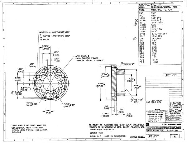 CAT Heavy Equipments FT1003 00 FT1186 Dimensions EN PDF 3