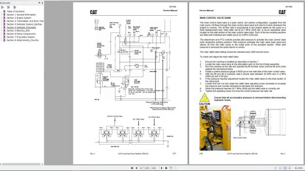 CAT Load Haul Dump CL210 5004124 634329 Service Manual BI014582 2013 3