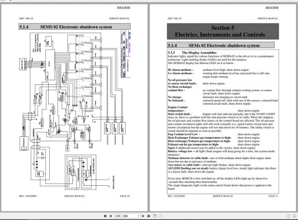 CAT Load Haul Dump CL210 FBL10 5001817 Service Manual BI643698 2006 3