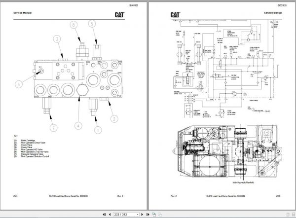 CAT Load Haul Dump CL210 FBL10 5003959 503505 Service Manual BI001925 2012 3