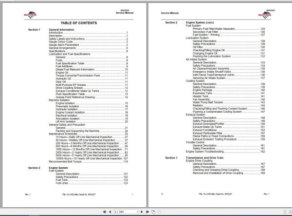 CAT Load Haul Dump CL215 FBL 15 5002207 Service Manual BI643606 2010 2