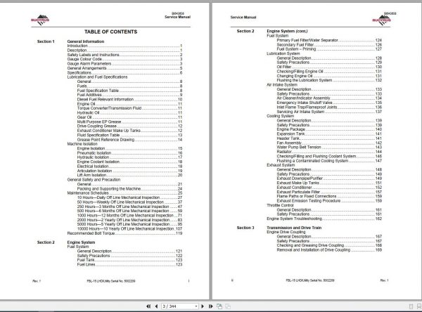 CAT Load Haul Dump CL215 FBL 15 5002209 Service Manual BI643608 2009 2