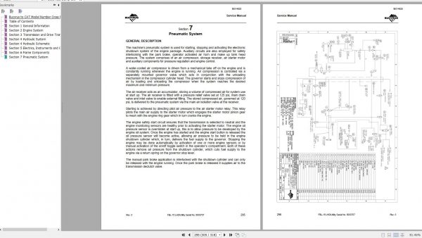 CAT Load Haul Dump CL215 FBL 15 5003707 453758 Service Manual BI014628 2012 3