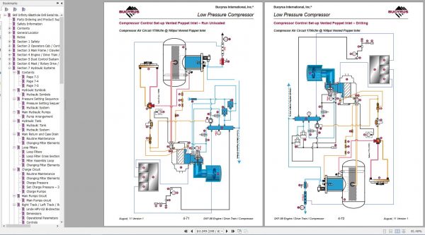 CAT MD6290 SKF 2E68F05 Rotary Blasthole DrillsService Manual BI014186 2012 3