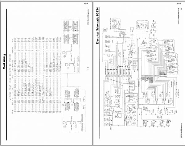 CAT MD6420 SKSS 1N67Y55 Rotary Blasthole Drill Service Manual BI010298 3