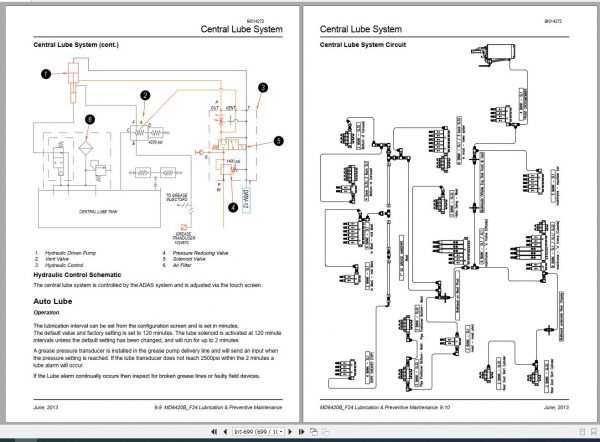 CAT MD6420B 2E67F24 Rotary Blasthole Drills Service Manual BI014272 2013 3