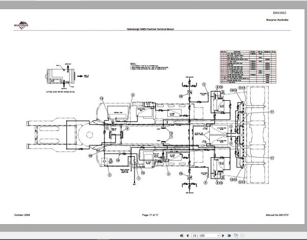 CAT Miner Bolter CM845 30MB3 188109 Electrical Service Manual M01272 BI643662 2008 2