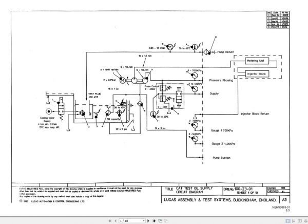CAT NEHS0565 01 to NEHS0695 Tool Operating Manual 2