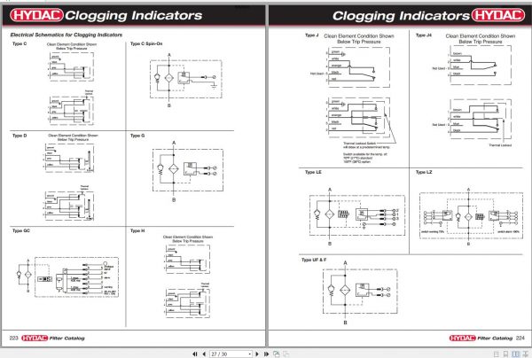 CAT Roof Support Carrier Hydac Clogging Indicators VC0073 Service Manual BI620241 2