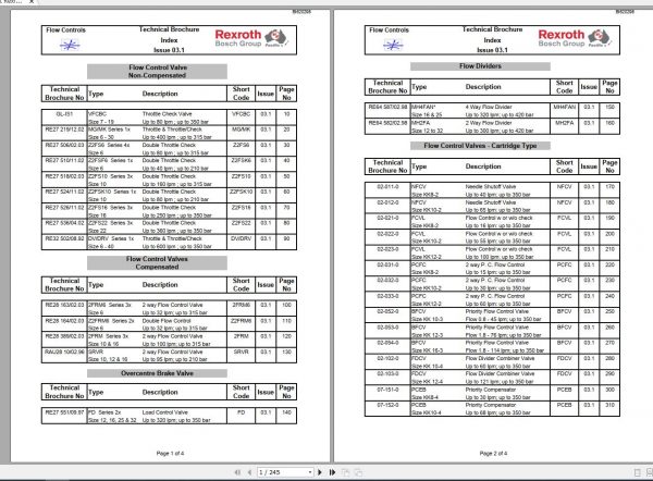 CAT Roof Support Rexroth Pacific Marketed Range Catalogue Flow Controls VC0130 Service Manual BI620298 1