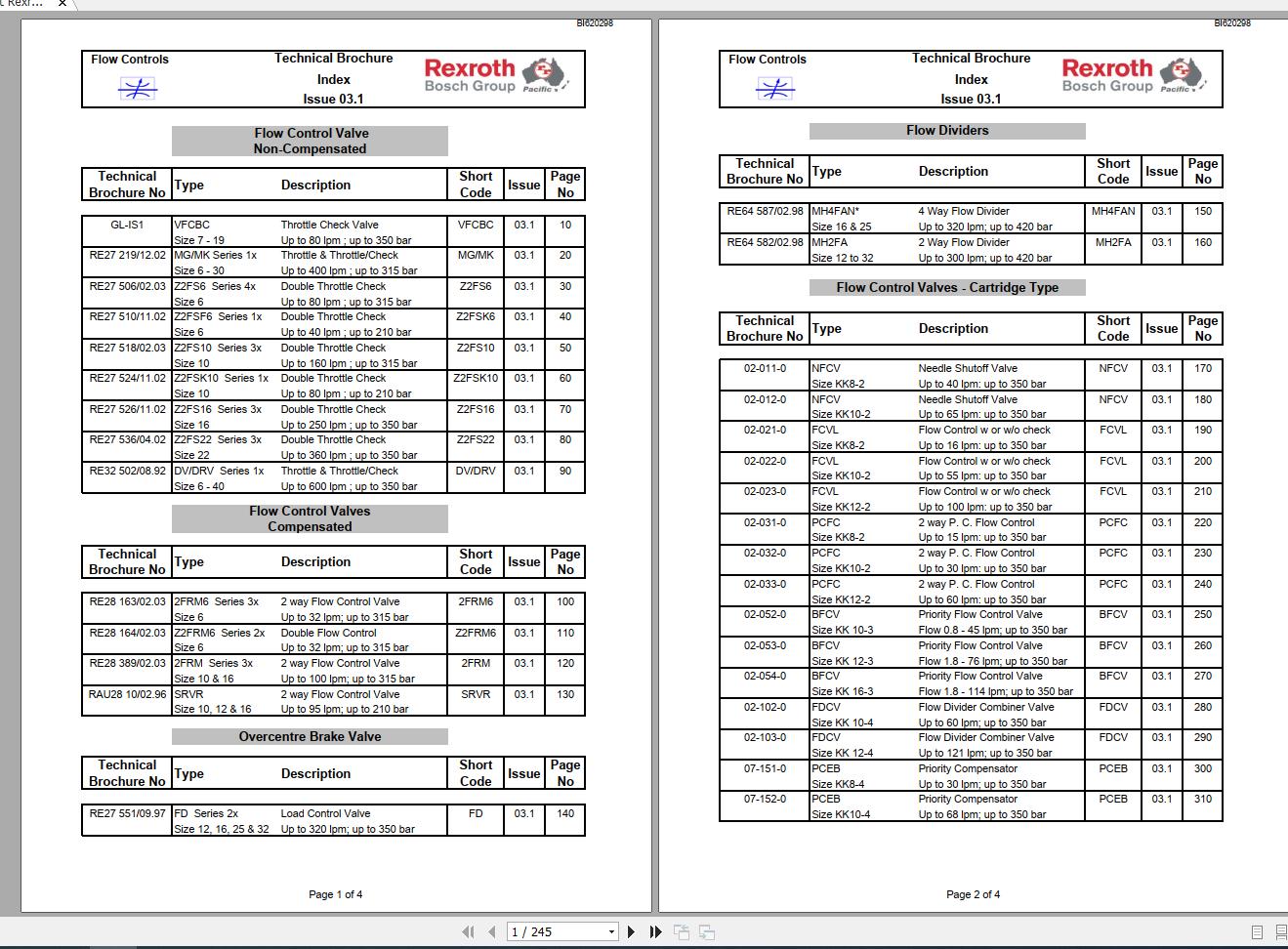 CAT Roof Support Rexroth Pacific Marketed Range Catalogue Flow Controls VC0130 Service Manual BI620298 1