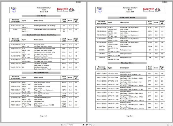 CAT Roof Support Rexroth Pacific Marketed Range Catalogue Hydraulic Motors VC0124 Service Manual BI620292 1