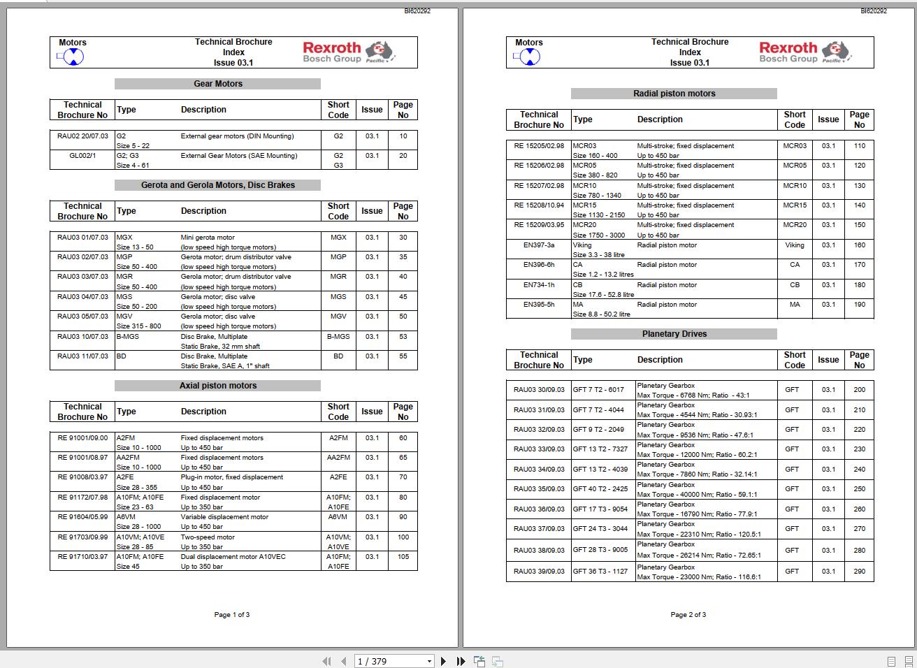 CAT Roof Support Rexroth Pacific Marketed Range Catalogue Hydraulic Motors VC0124 Service Manual BI620292 1