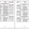 CAT Roof Support Rexroth Pacific Marketed Range Catalogue Proportional Valves VC0131 Service Manual BI620299 1