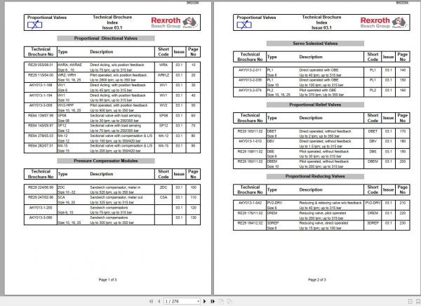 CAT Roof Support Rexroth Pacific Marketed Range Catalogue Proportional Valves VC0131 Service Manual BI620299 1