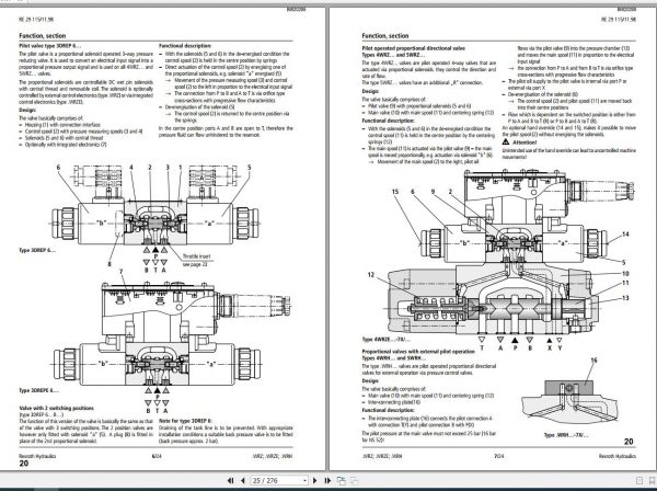 CAT Roof Support Rexroth Pacific Marketed Range Catalogue Proportional Valves VC0131 Service Manual BI620299 2