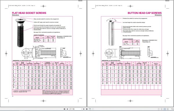CAT Roof Support Unbrako Engineering Guide Inch Metric VC0095 Service Manual BI620263 2