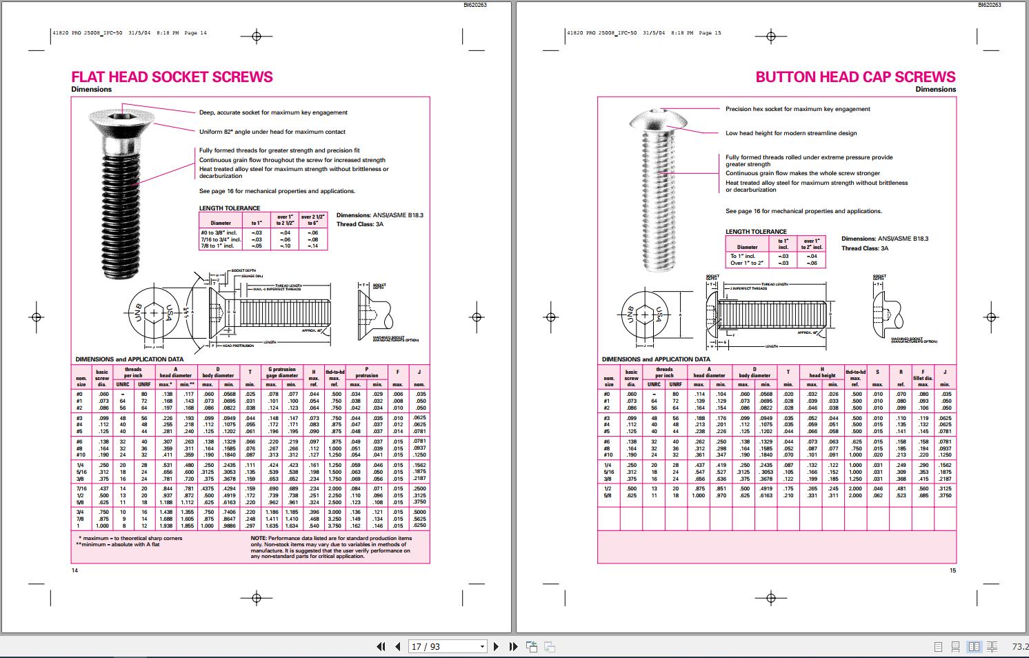CAT Roof Support Unbrako Engineering Guide Inch & Metric VC0095 Service
