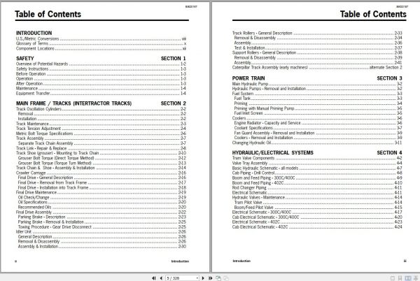 CAT Rotary Track Drills 300c 400c 402 3300V AC 3 Phase TEWC 409147 Service Manual BI620167 2