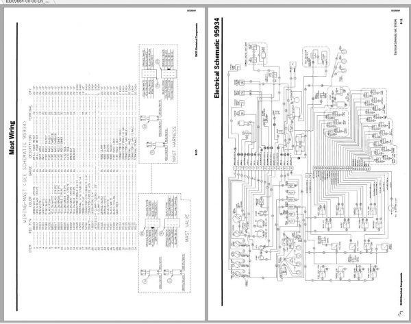 CAT Rotary Track Drills MD6420 SKSS 1N67Y54 Service Manual BI009864 3