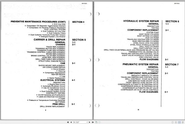 CAT Rotary Track Drills SCH8000 Service Manual BI615932 2