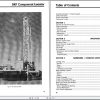 CAT Rotary Track Drills Series SKF Service Manual 417199 BI115648 2