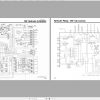 CAT Rotary Track Drills Series SKF Service Manual 417199 BI115648 3
