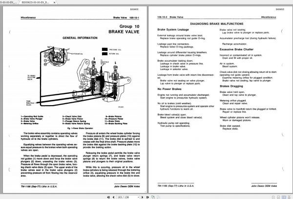 CAT Shaft Jumbo Drill MD1003 MK120 Console Service Manual BI009635 1