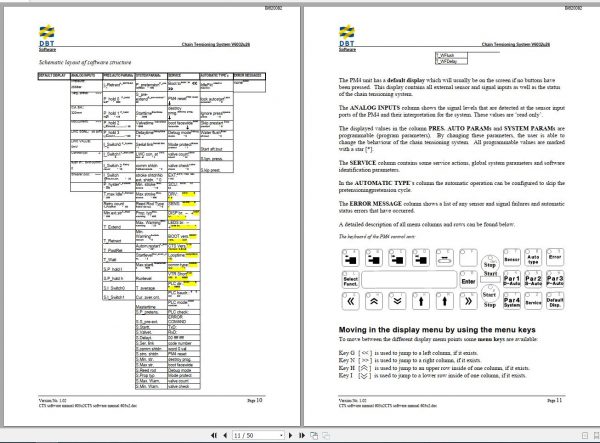 CAT Shearer Automatic Chain Tensioning Program V 6.02u603u2 M01319 Helensburgh Coal Service Manual BI620082 2