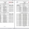 CAT Shearer Rexroth Pacific Marketed Range Check Valves VC0126 Service Manual BI620294 1