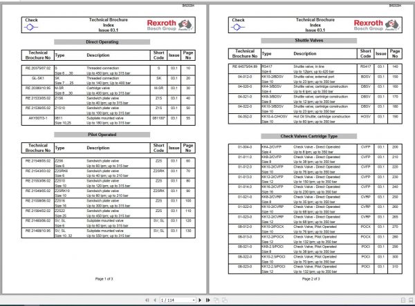 CAT Shearer Rexroth Pacific Marketed Range Check Valves VC0126 Service Manual BI620294 1