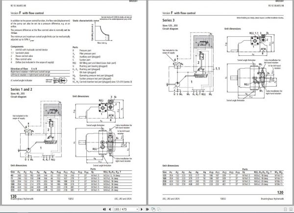 CAT Shearer Rexroth Pacific Marketed Range Hydraulic Pumps VC0123 Service Manual BI620291 2